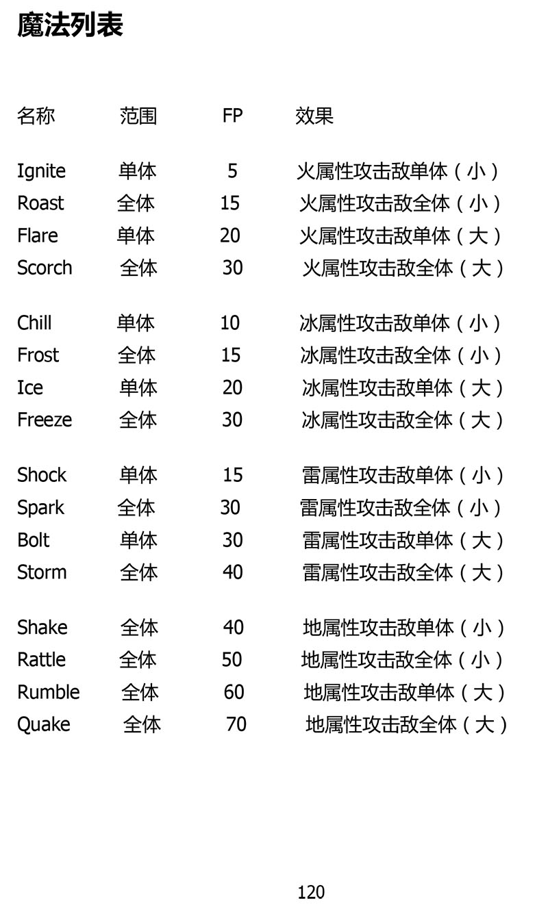 图文攻略-120 副本.jpg