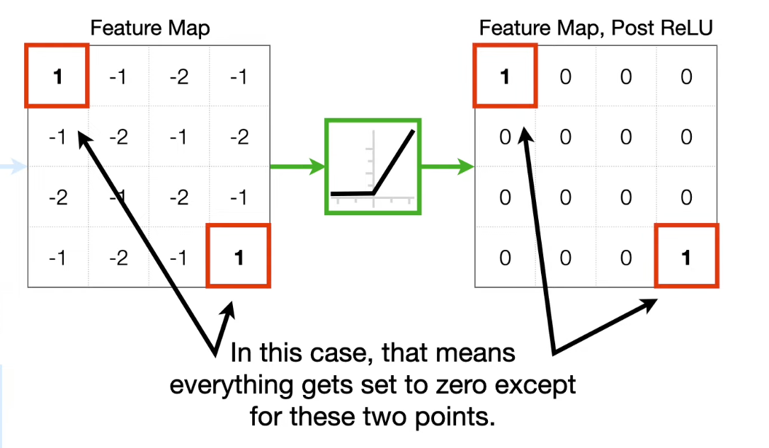 CleanShot_2021-12-17_at_16.56.16