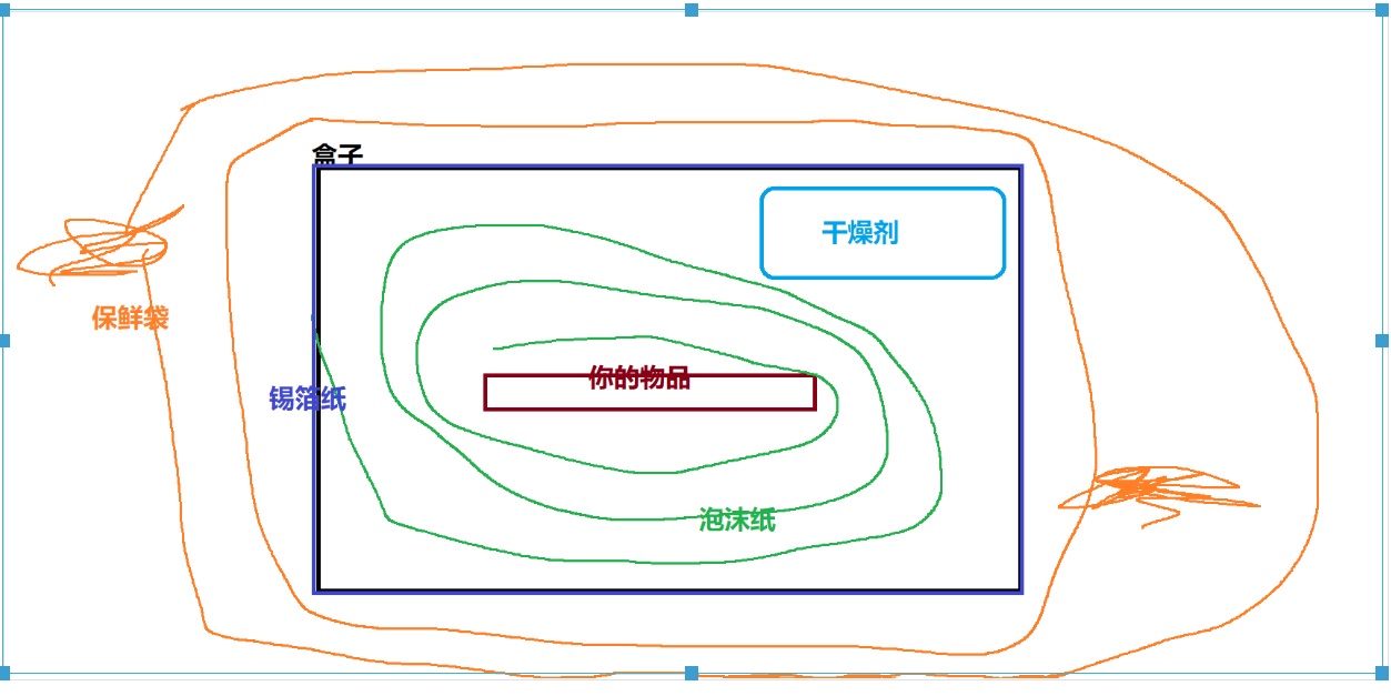 硬盘状态20220618_1931.jpg