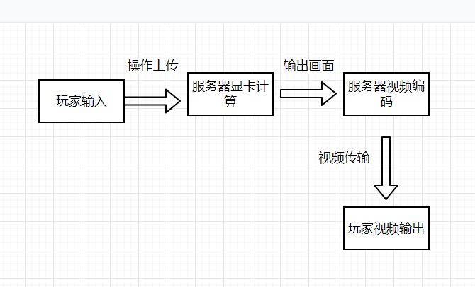 网页捕获_28-8-2022_213211_www.liuchengtu.com.jpeg