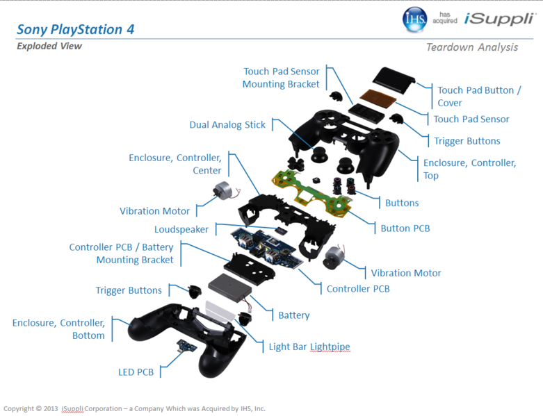 https-_psdevwiki.com_ps4_File-DS4_Exploded_View_-_lr_7.png