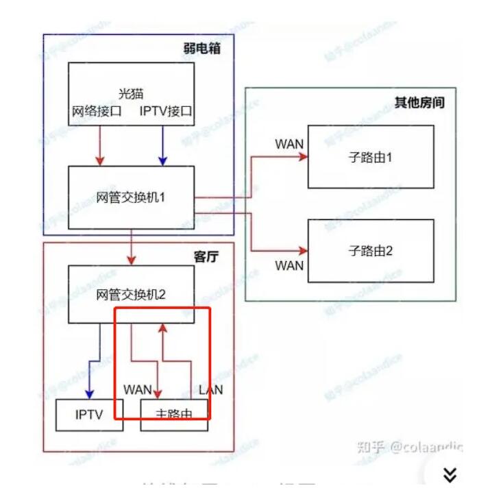 QQ截图20221021225657.jpg