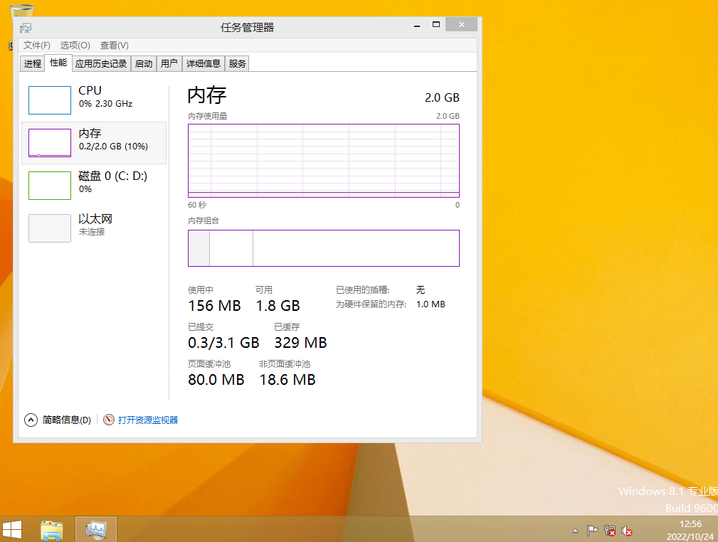 【byrabbit】win8.1 x64 兔子版：实体机运存400MB(虚拟机157MB占用) 第二版已经更新