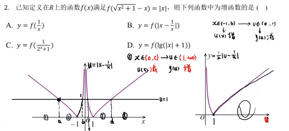 复合函数.JPG