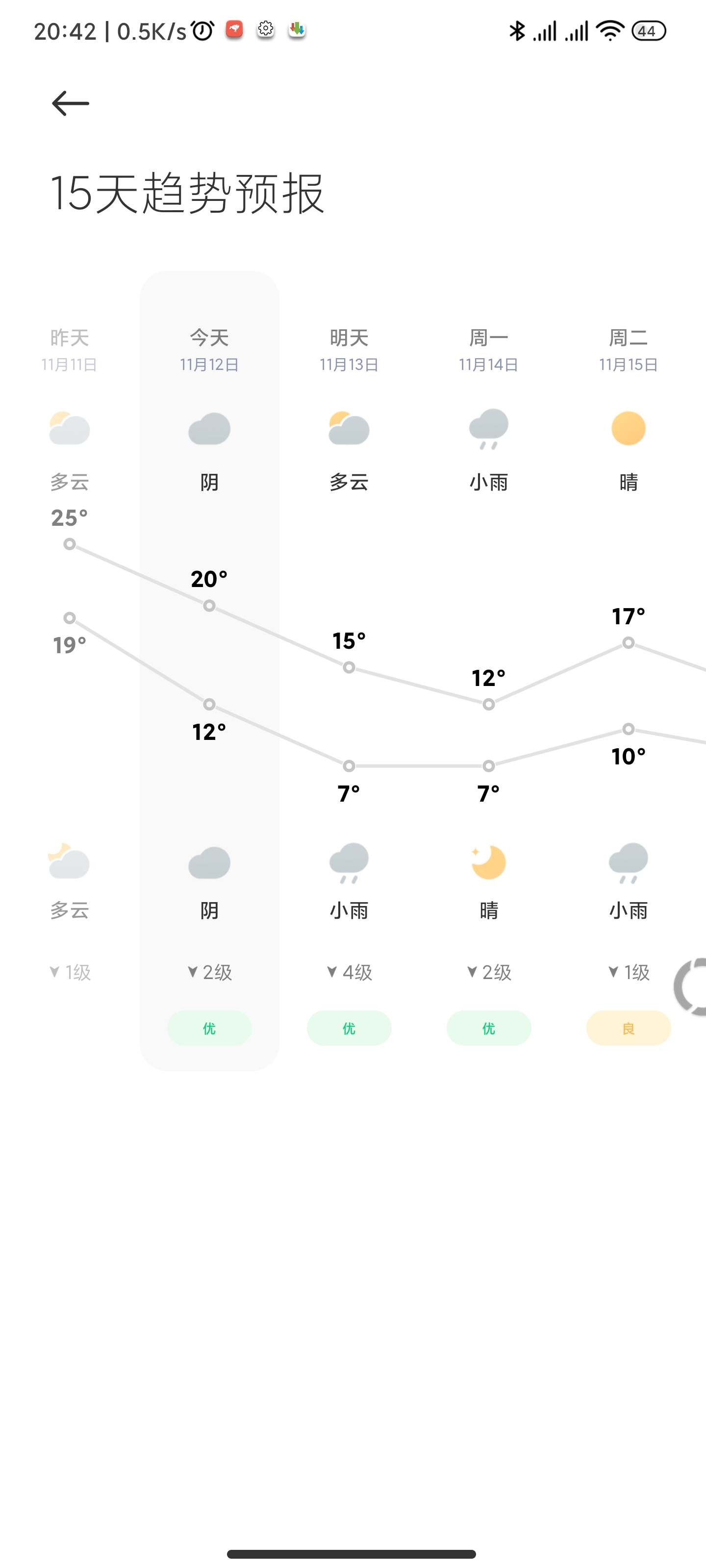 Screenshot_2022-11-12-20-42-08-337_com.miui.weather2.jpg