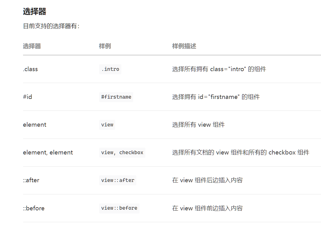 19-wxss支持的选择器