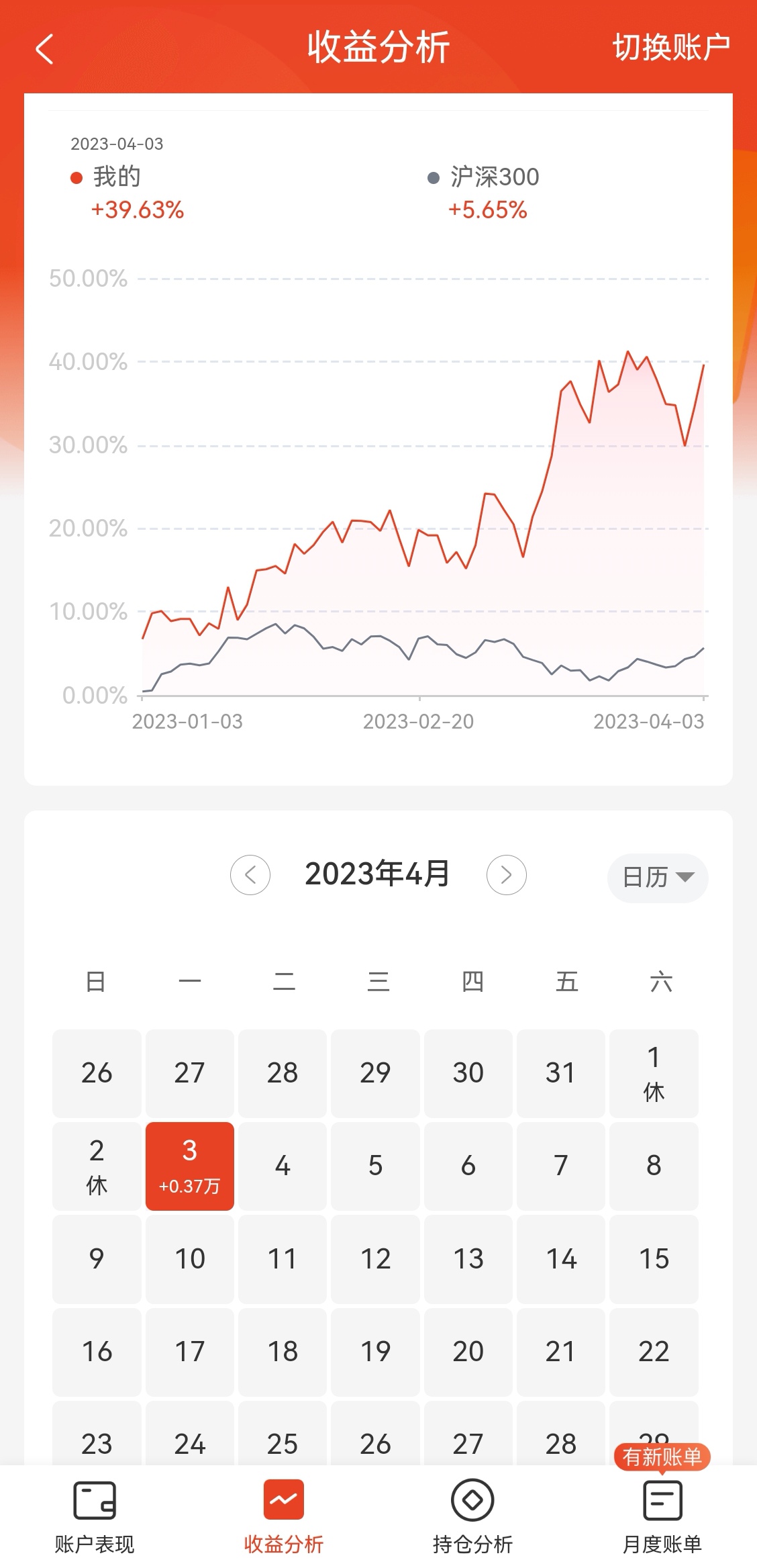 Screenshot_20230404_150417_com.hundsun.stockwinner.gdzq_edit_358605379654654.jpg