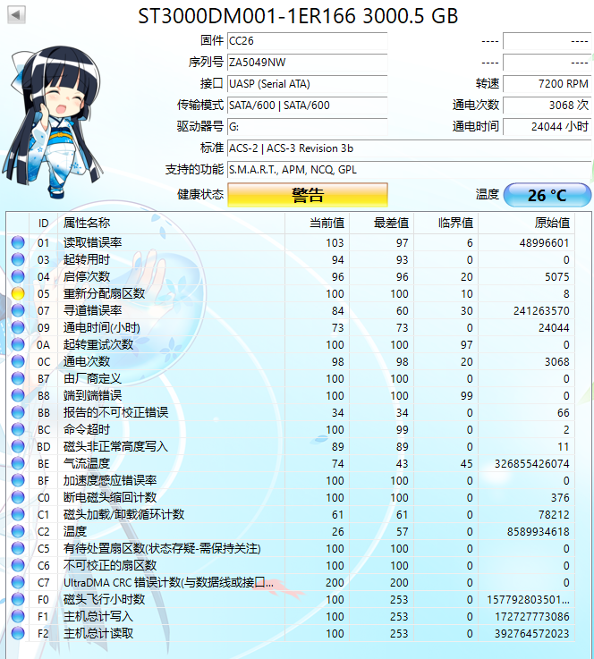 ST3000DM001-1ER166 3000.5 GB修复.png