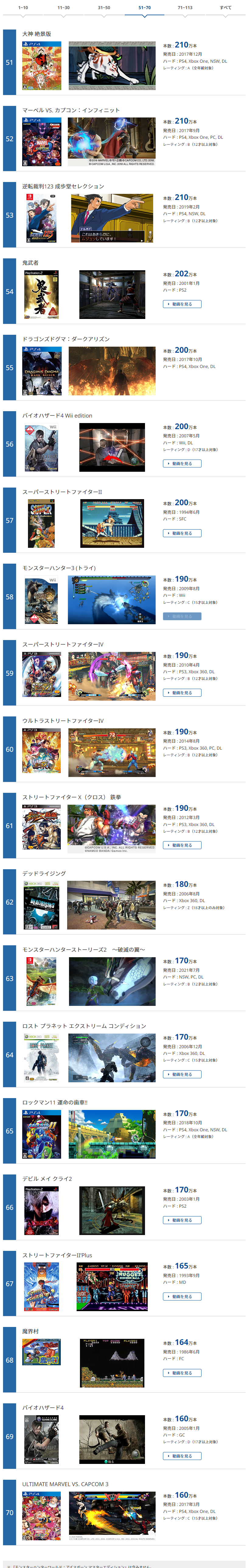 百万销量4.png