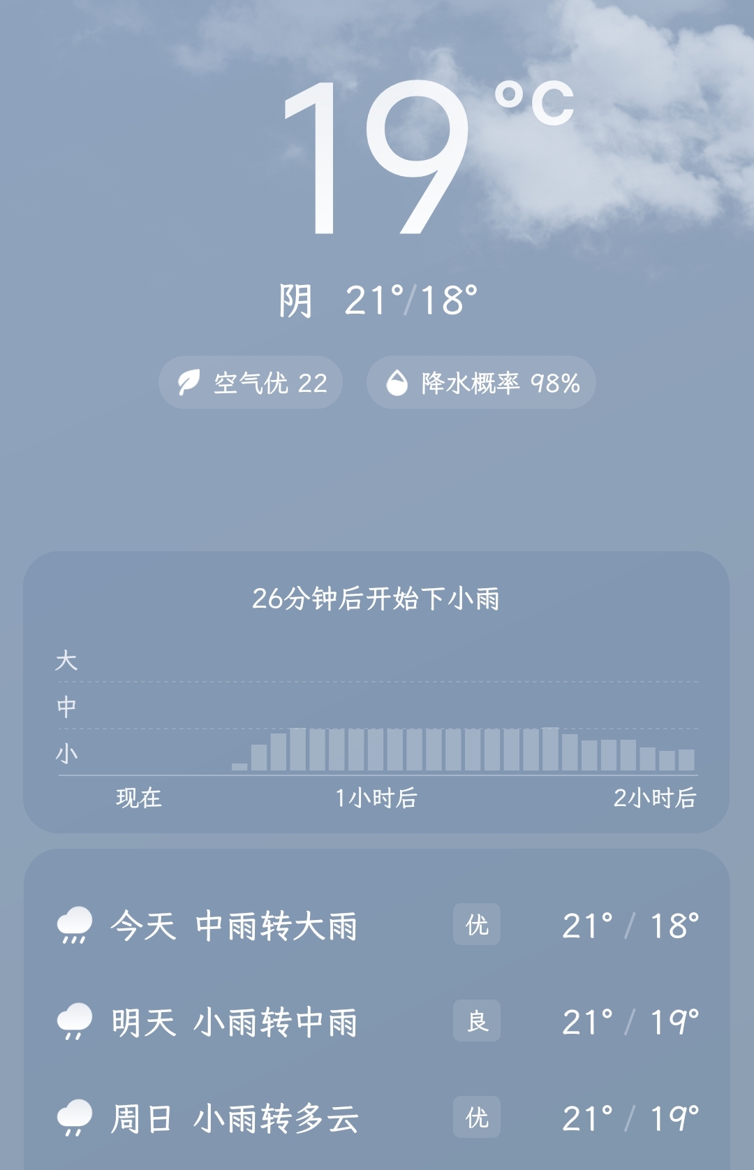 Screenshot_2023-06-16-14-45-14-875-edit_com.miui.weather2.jpg