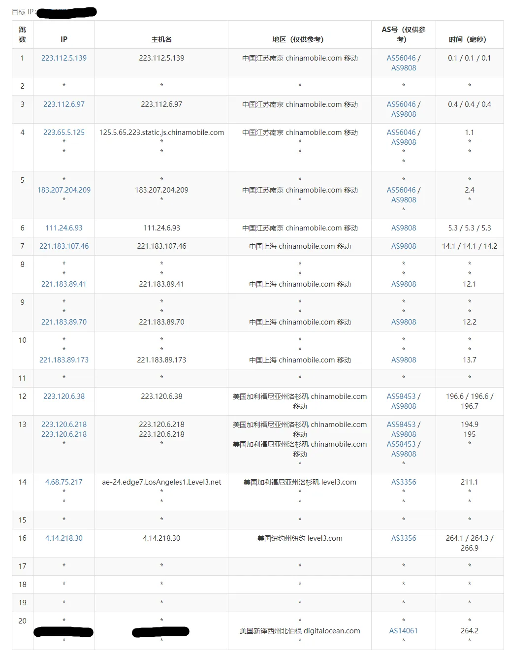 中国南京移动去往do纽约