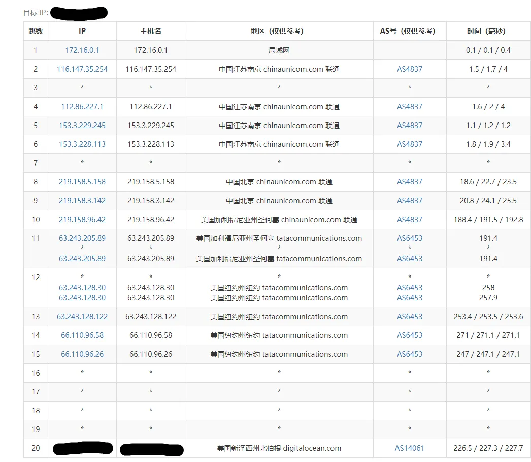 中国南京联通去往do纽约