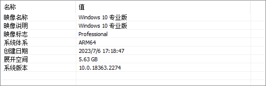 【XBZJ】Windows 10 19H2 / 22H2 Arm64 精简安装盘