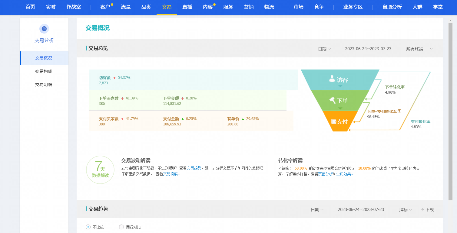 「一件代发」可转向内窥镜 WIFI款 支持安卓苹果电脑