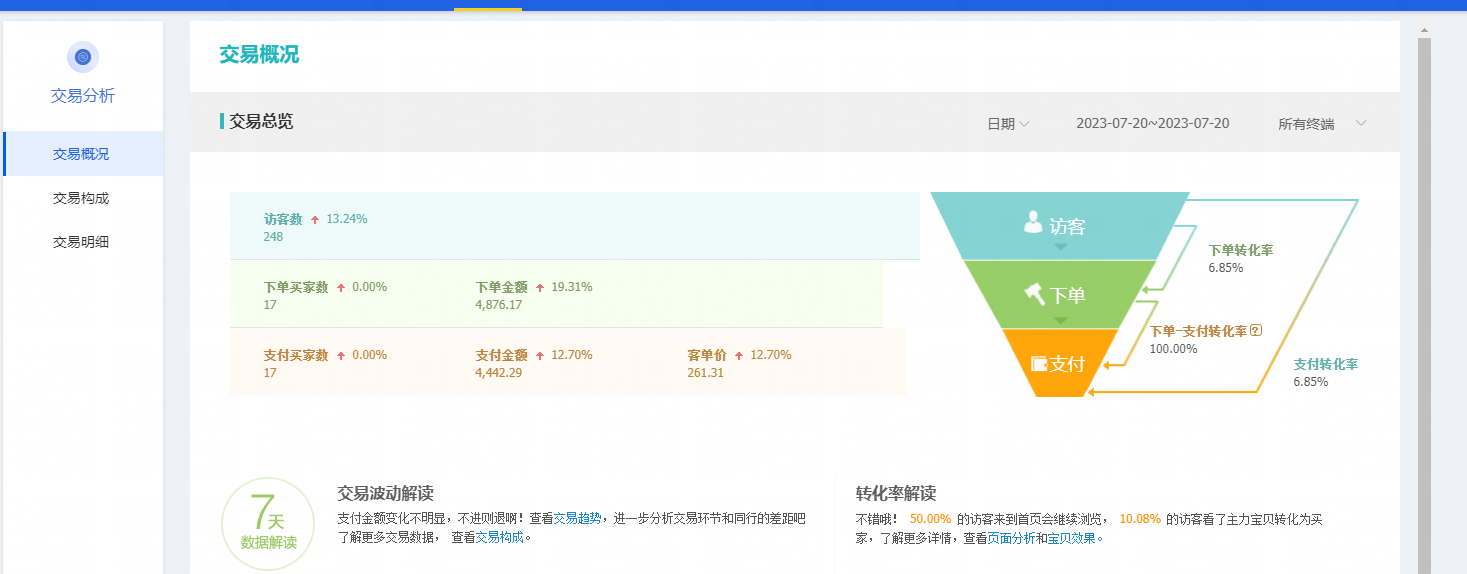 「一件代发」可转向内窥镜 WIFI款 支持安卓苹果电脑