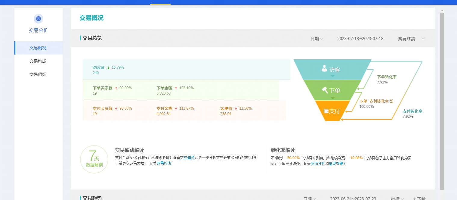 「一件代发」可转向内窥镜 WIFI款 支持安卓苹果电脑