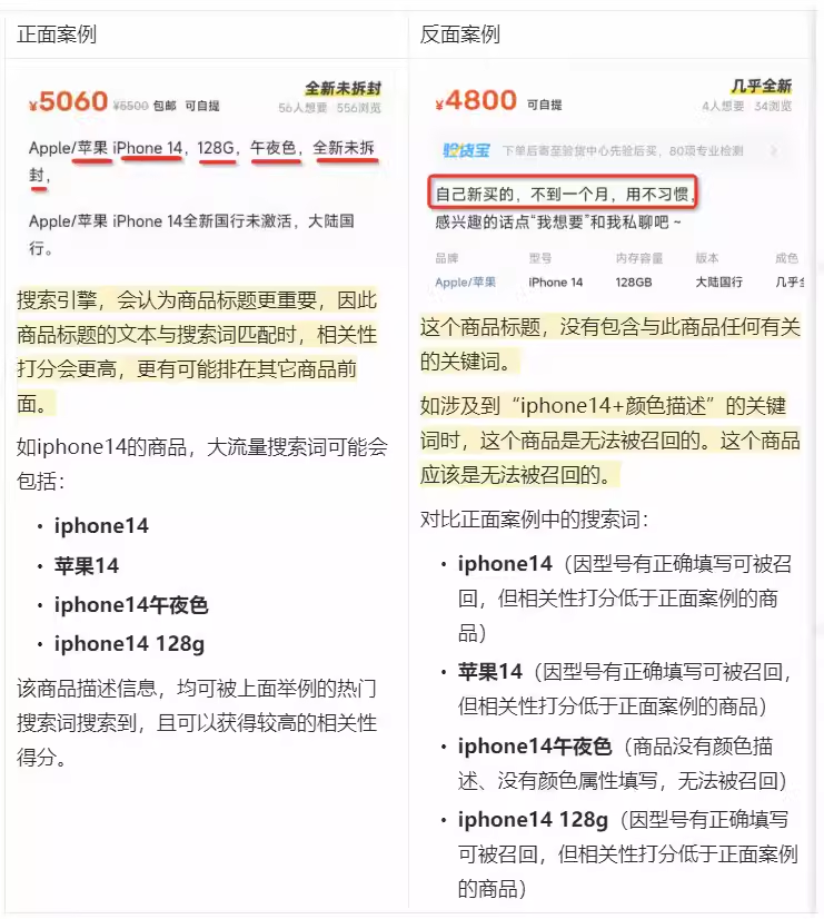 闲鱼卖家攻略 – 流量专题4期:了解如何更好地被用户搜索到「闲鱼召回」