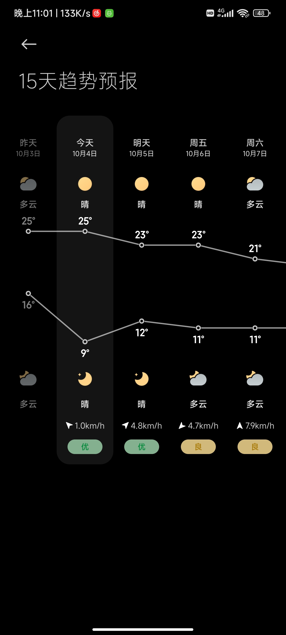 Screenshot_2023-10-04-23-01-41-821_com.miui.weather2.jpg