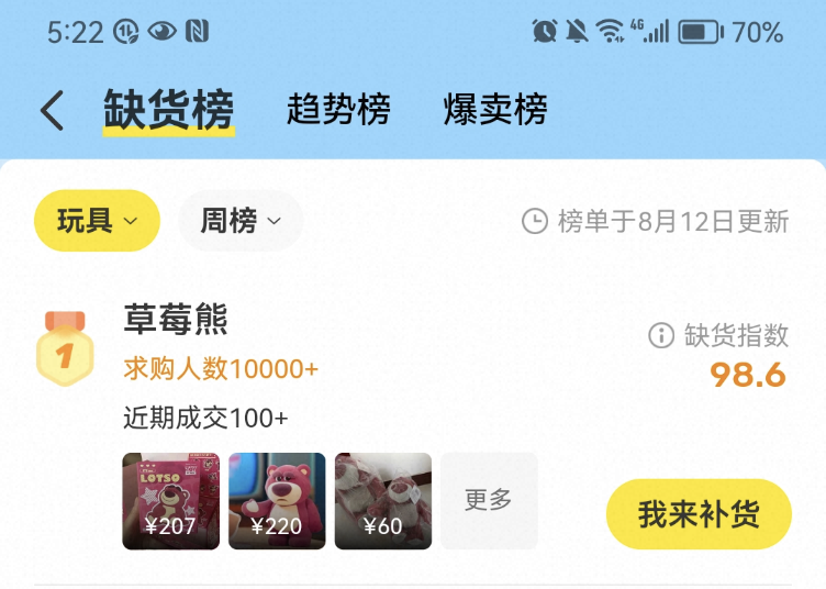 闲鱼卖家攻略 – 流量专题8期:案例讲解「召回规则、排序规则和平台价值主张」