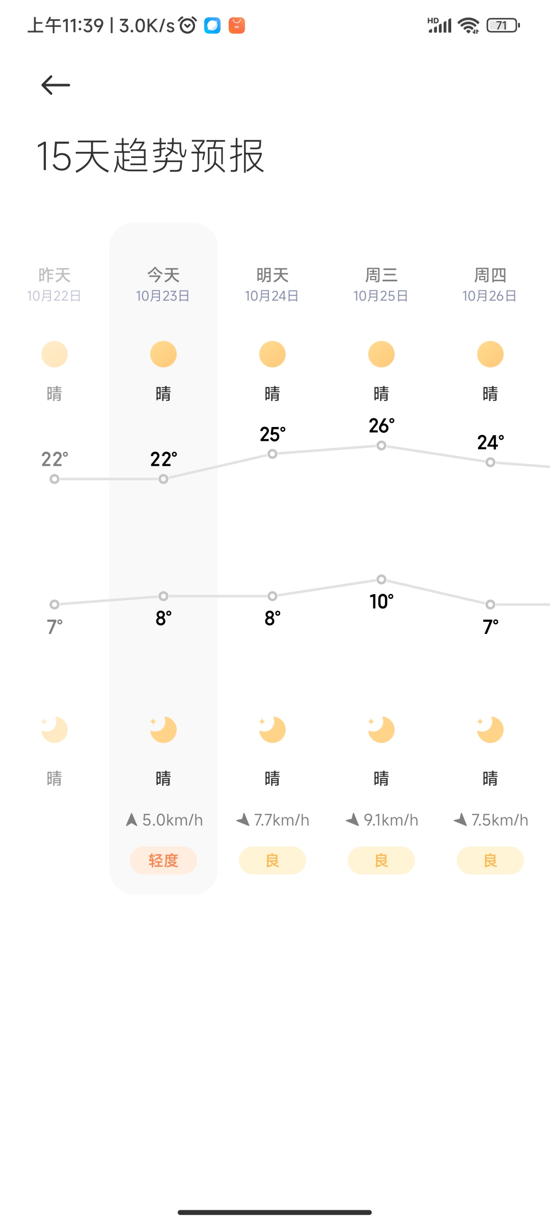 Screenshot_2023-10-23-11-39-23-829_com.miui.weather2.jpg