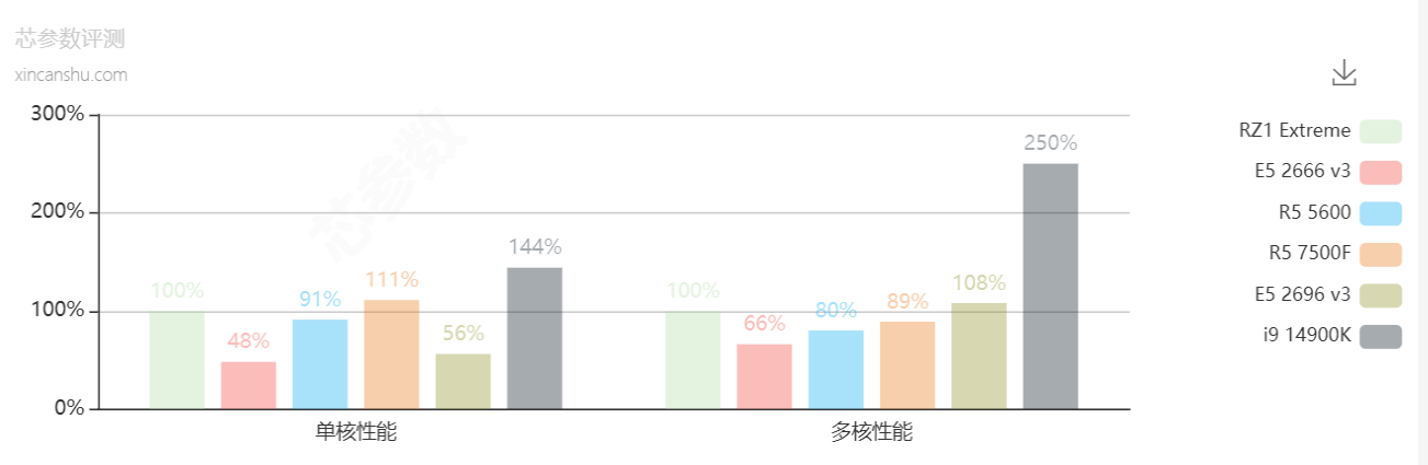 屏幕截图 2023-11-01 191910.png