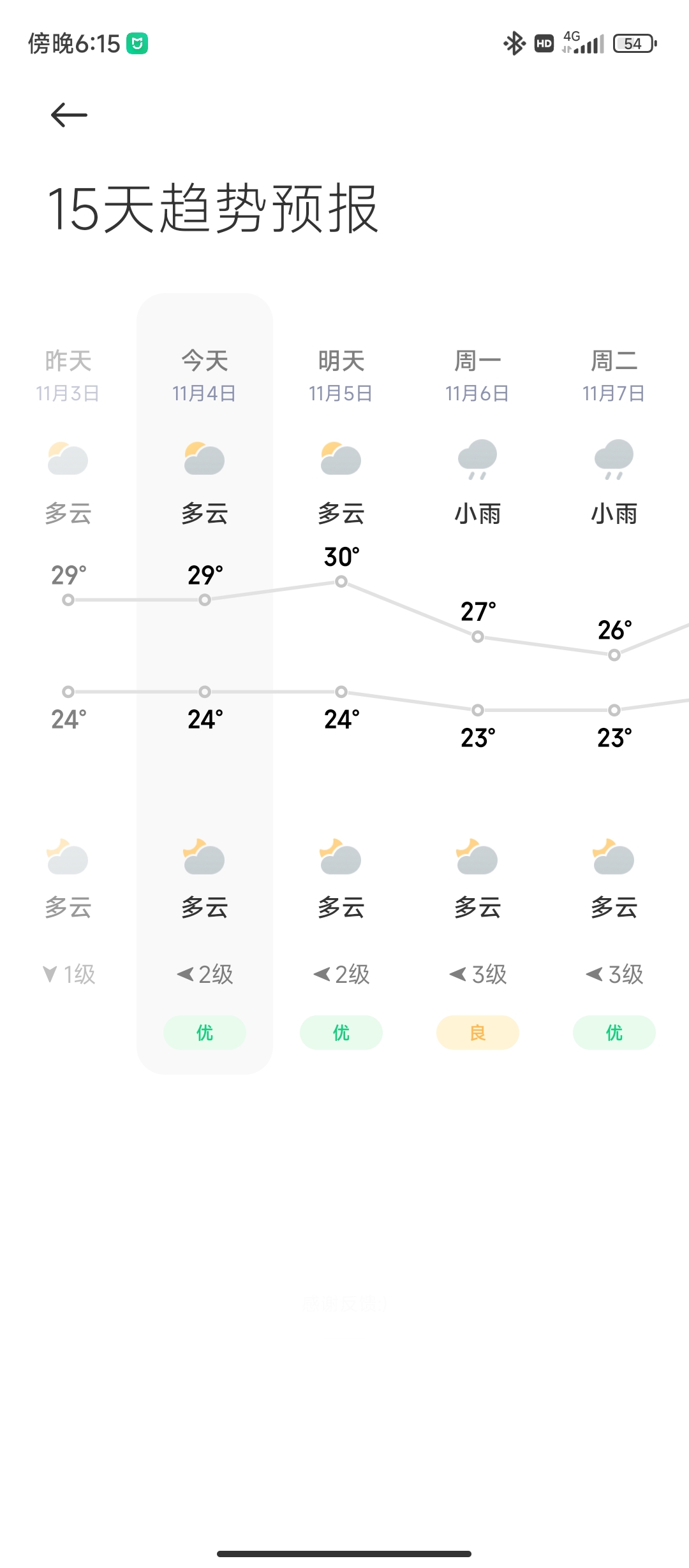 Screenshot_2023-11-04-18-15-57-441_com.miui.weather2.jpg