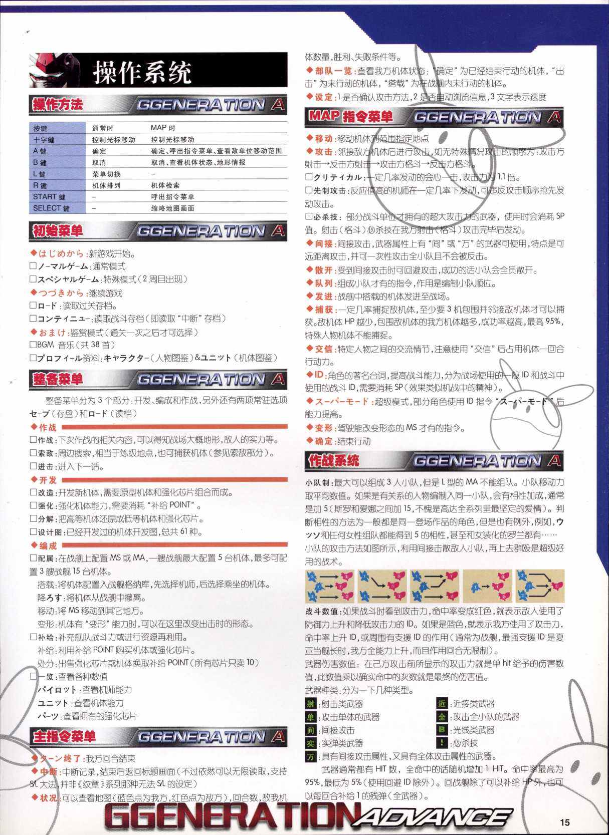 SD高达G世代ADVANCE-游戏日-002.jpg