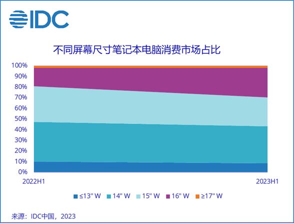 微信图片_20231114113201.png